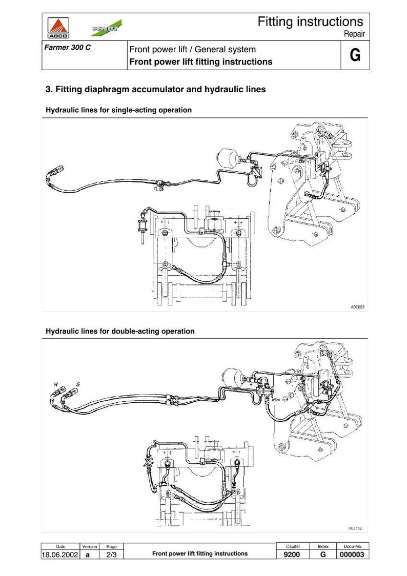 May include: Diagram of hydraulic lines for a front power lift system. The image includes detailed schematics for single and double-acting operations, with labels and technical drawings. Text includes "Fitting instructions" and "Front power lift fitting instructions".