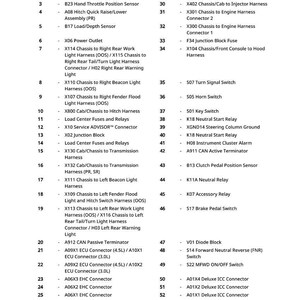 John Deere 5065M And 5075M (It4/Stage Iiib), 5085M, 5095M, 5095Mh, 5105M And 5105Ml (Tier 3/Stage Iiia) Tractors Diagnosis And Tests Pdf image 4