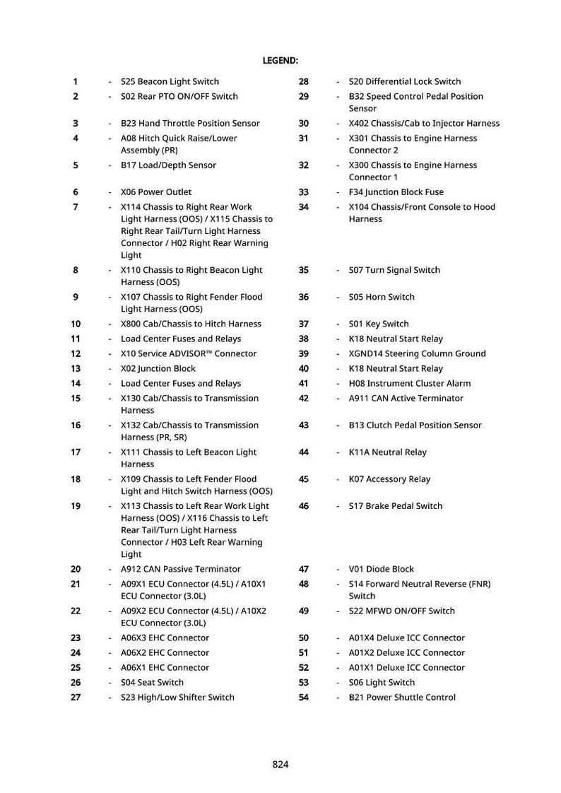 John Deere 5065M And 5075M (It4/Stage Iiib), 5085M, 5095M, 5095Mh, 5105M And 5105Ml (Tier 3/Stage Iiia) Tractors Diagnosis And Tests Pdf image 4
