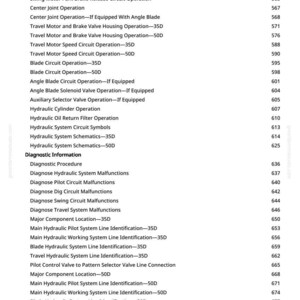 Pode incluir: Uma p&aacute;gina branca com uma lista de termos t&eacute;cnicos e n&uacute;meros. Os termos incluem "Swing Motor Operation", "Hydraulic System Schematics" e "Diagnose Hydraulic System Malfunctions". A p&aacute;gina &eacute; de um manual.