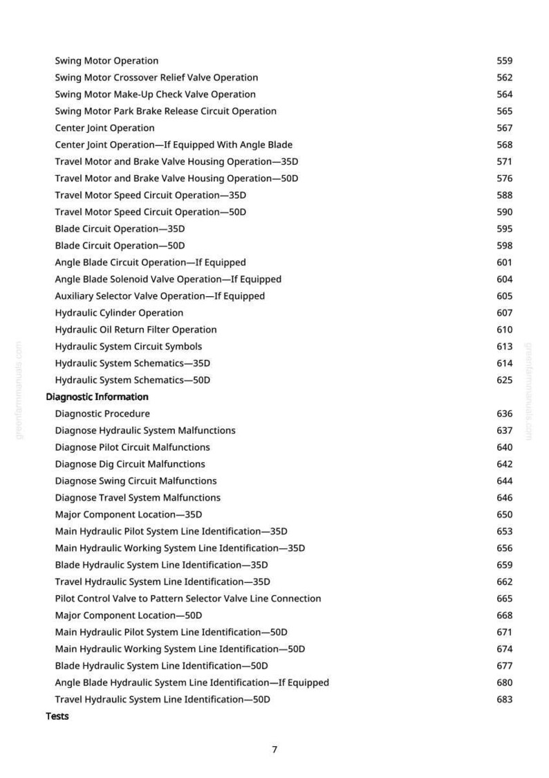 Pode incluir: Uma p&aacute;gina branca com uma lista de termos t&eacute;cnicos e n&uacute;meros. Os termos incluem "Swing Motor Operation", "Hydraulic System Schematics" e "Diagnose Hydraulic System Malfunctions". A p&aacute;gina &eacute; de um manual.