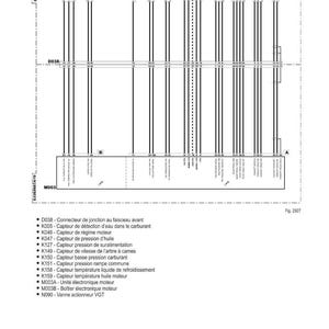 May include: Diagram of electrical schematics with labels and connector symbols. Includes labels for sensors, including fuel pressure, oil pressure, and engine speed. The diagram is labeled with the text "SCH&Eacute;MAS &Eacute;LECTRIQUES".
