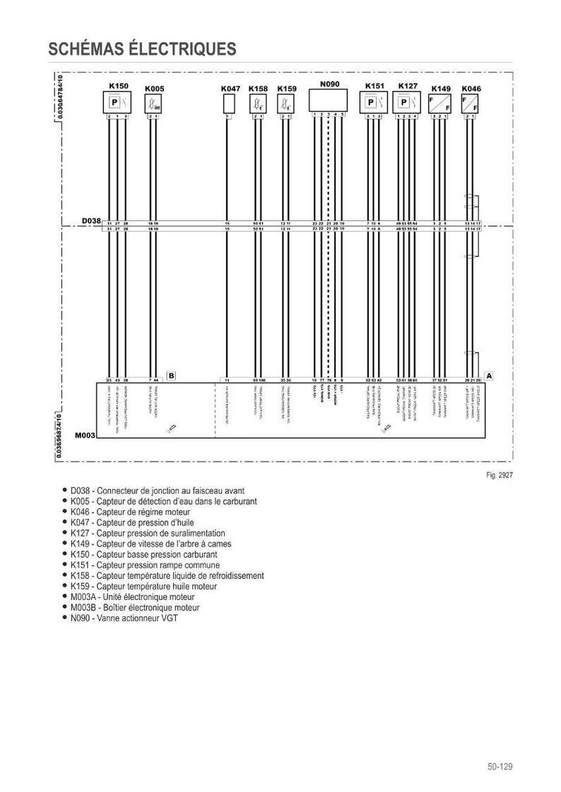 May include: Diagram of electrical schematics with labels and connector symbols. Includes labels for sensors, including fuel pressure, oil pressure, and engine speed. The diagram is labeled with the text "SCH&Eacute;MAS &Eacute;LECTRIQUES".