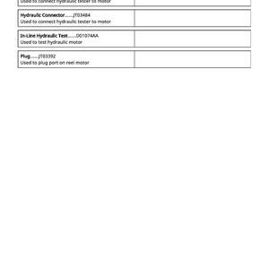 May include: A white background with a table of text. The table lists hydraulic connectors, in-line hydraulic tests, and a plug. Each item has a model number and a description of its use.