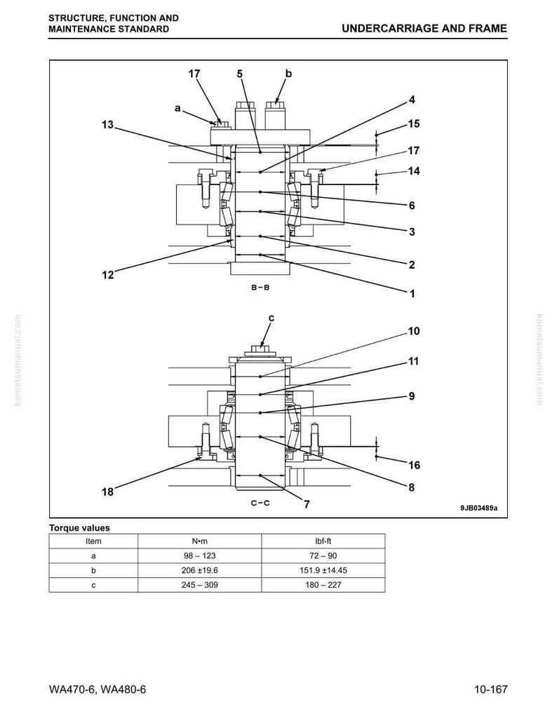 Komatsu WA470-6 WA480-6 Hjullastare 6D125E-5 Servicemanual Reparation Verkstad Pdf Ladda ner bild 4