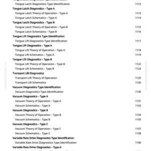 Może przedstawiać: Biała strona z instrukcji z listą termin&oacute;w technicznych związanych z diagnostyką i schematami. Tekst zawiera terminy takie jak "Tongue Latch Diagnostics" i "Vacuum Diagnostics". Numer strony "15" jest widoczny na dole.