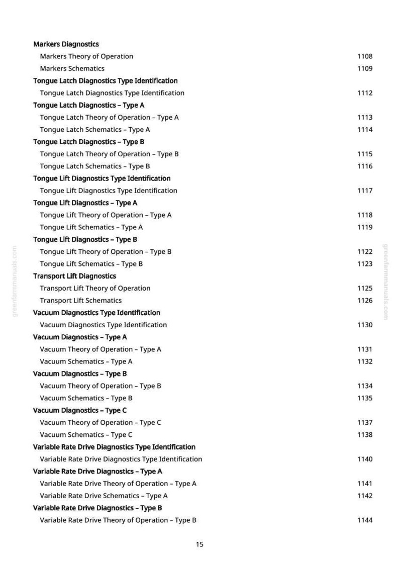 Może przedstawiać: Biała strona z instrukcji z listą termin&oacute;w technicznych związanych z diagnostyką i schematami. Tekst zawiera terminy takie jak "Tongue Latch Diagnostics" i "Vacuum Diagnostics". Numer strony "15" jest widoczny na dole.