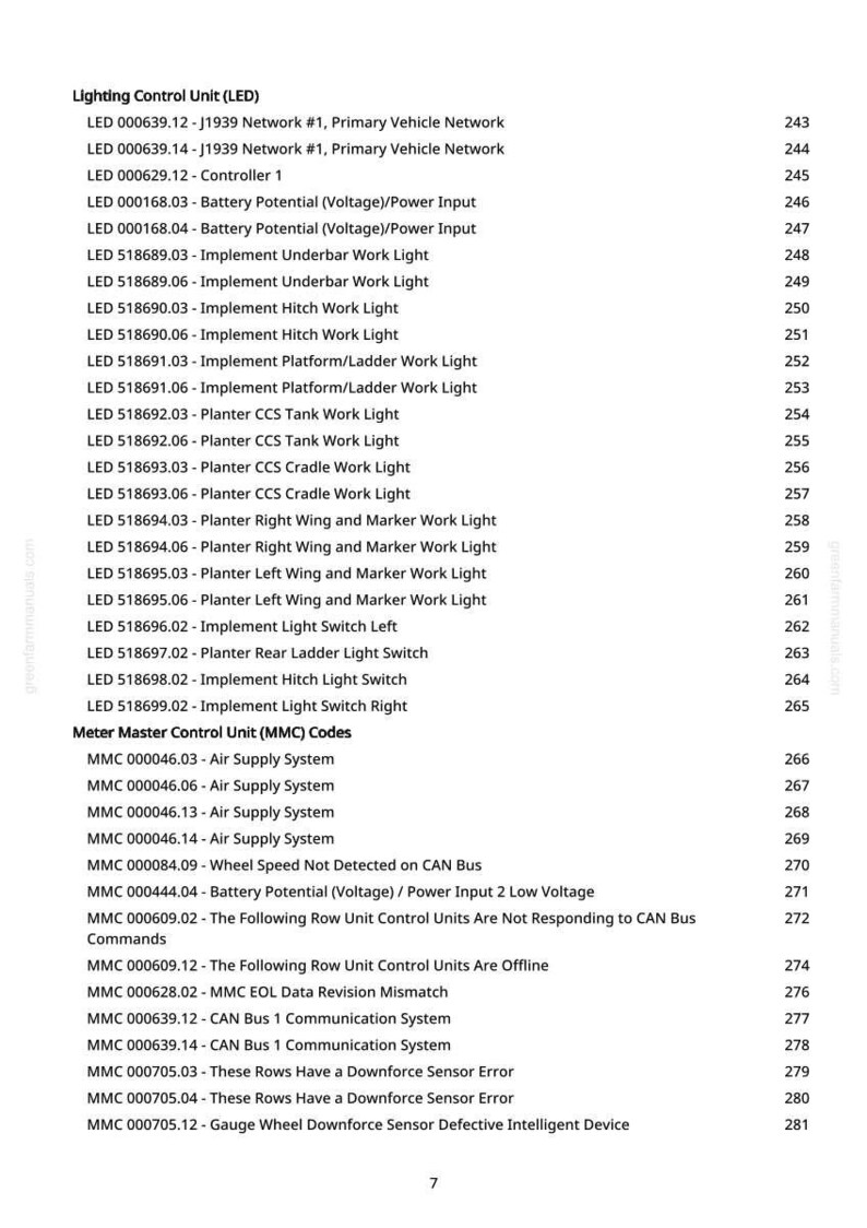 May include: A detailed list of Lighting Control Unit (LED) and Meter Master Control Unit (MMC) codes. The text includes various network, power, and light-related codes, along with their corresponding page numbers. The document is a technical reference.