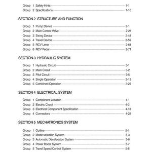 Pode incluir: Uma tabela de conte&uacute;do detalhada de um manual, com t&iacute;tulos e subt&iacute;tulos em texto preto sobre um fundo branco. As se&ccedil;&otilde;es incluem Geral, Estrutura e Fun&ccedil;&atilde;o, Sistema Hidr&aacute;ulico, Sistema El&eacute;trico e Sistema Mecatr&ocirc;nico. Os n&uacute;meros das p&aacute;ginas s&atilde;o listados &agrave; direita.