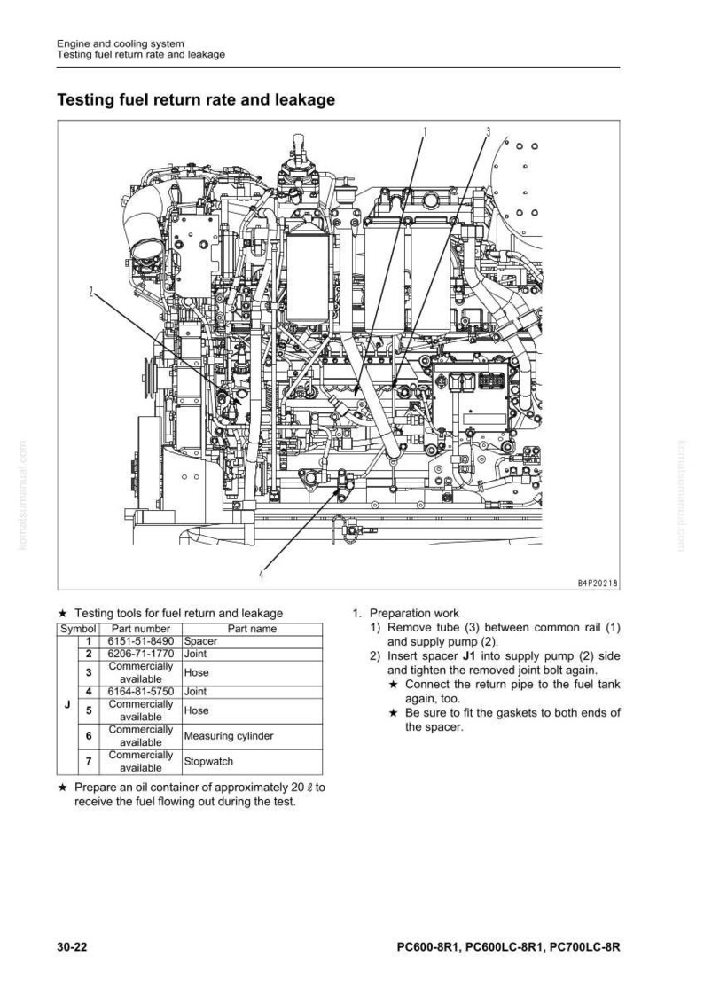 Komatsu PC600-8R1, PC600LC-8R1, PC700LC-8R hydraulisk grävmaskin servicemanual i PDF-format bild 5