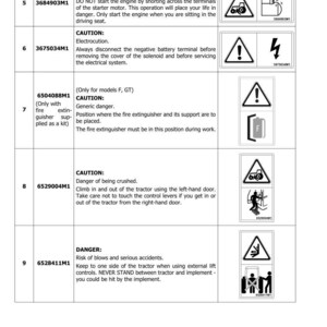Puede incluir: Una p&aacute;gina de manual de seguridad con advertencias e instrucciones. La p&aacute;gina incluye texto, s&iacute;mbolos y diagramas relacionados con el funcionamiento y las precauciones de seguridad del tractor. Las advertencias cubren peligros como la electrocuci&oacute;n.