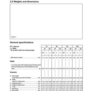 Op de afbeelding: Technisch document met tractoridentificatie en technische gegevens. Tabellen met specificaties, gewichten in kg en afmetingen in mm voor de modellen 75, 85, 95 en 105. Bevat afmetingen en gewichtsgegevens.