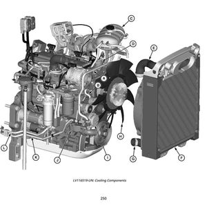 Peut inclure: Diagramme en noir et blanc des composants de refroidissement d'un moteur. L'image comprend un radiateur, un ventilateur et divers tuyaux et r&eacute;servoirs, &eacute;tiquet&eacute;s avec des lettres. Le texte "LV116519-UN: Cooling Components" est en bas.