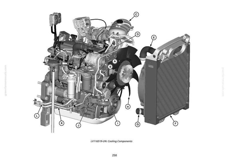 Peut inclure: Diagramme en noir et blanc des composants de refroidissement d'un moteur. L'image comprend un radiateur, un ventilateur et divers tuyaux et r&eacute;servoirs, &eacute;tiquet&eacute;s avec des lettres. Le texte "LV116519-UN: Cooling Components" est en bas.