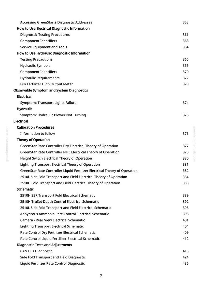 May include: A white page with a detailed table of contents for a diagnostic manual. The text includes topics like electrical diagnostics, hydraulic information, and schematics, with page numbers listed on the right.