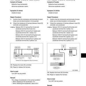 Pode incluir: Diagrama do procedimento de diagn&oacute;stico para ERR-3053 (Travel R) com etapas de solu&ccedil;&atilde;o de problemas, incluindo a verifica&ccedil;&atilde;o da resist&ecirc;ncia do acelerador e dos terminais do conector. Inclui diagramas de fia&ccedil;&atilde;o e especifica&ccedil;&otilde;es de tens&atilde;o.