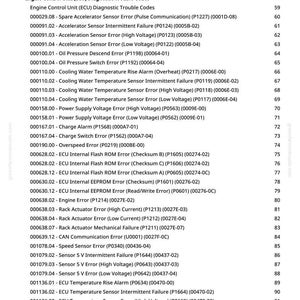 May include: A diagnostic chart with a list of Engine Control Unit (ECU) diagnostic trouble codes. The document includes codes for various sensor errors, including acceleration, oil pressure, and temperature sensors. The page is from a greenfanumanuals.com document.