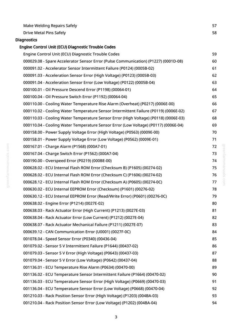 May include: A diagnostic chart with a list of Engine Control Unit (ECU) diagnostic trouble codes. The document includes codes for various sensor errors, including acceleration, oil pressure, and temperature sensors. The page is from a greenfanumanuals.com document.