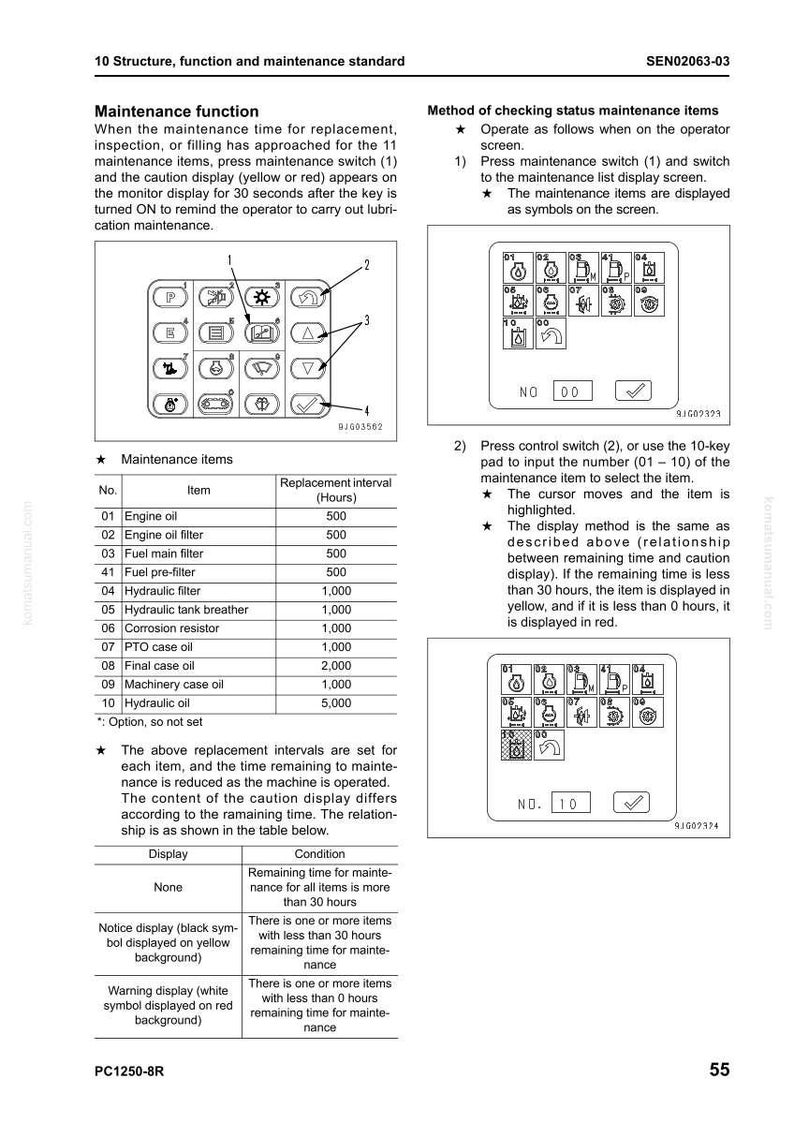 May include: A technical manual page with diagrams and a table detailing maintenance items for a machine. The page includes instructions, symbols, and replacement intervals in hours for various components.