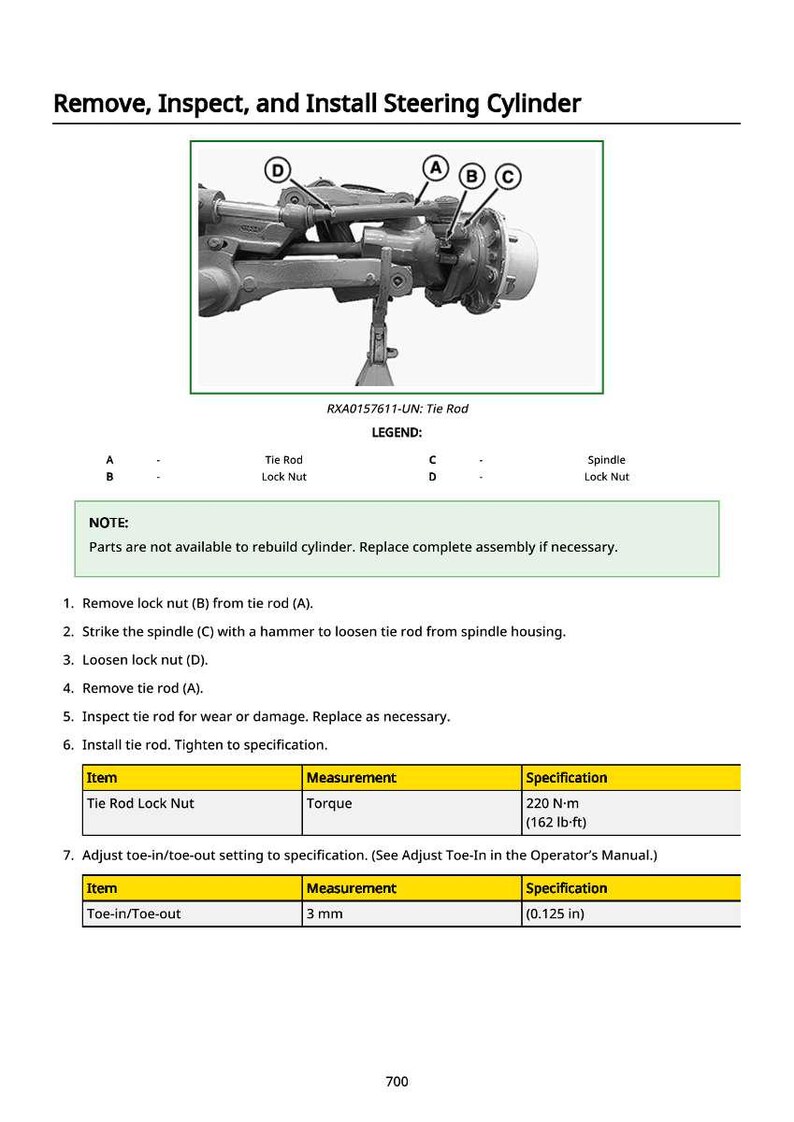 May include: Diagram illustrating the process to remove, inspect, and install a steering cylinder. Includes a diagram of the tie rod assembly with labeled parts and a table with torque specifications of 220 N&middot;m (162 lb-ft) and toe-in/toe-out of 3 mm (0.125 in).