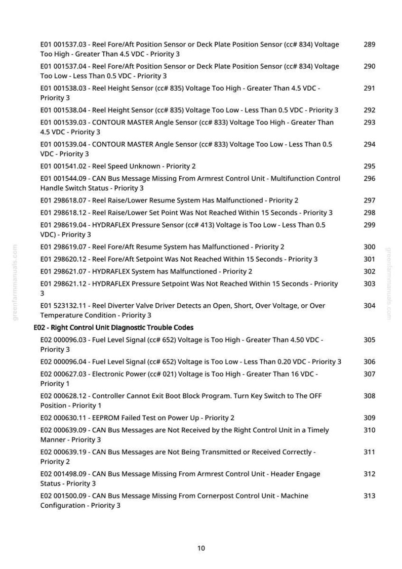 May include: A page from a manual with a list of diagnostic trouble codes and sensor readings. The text includes codes related to fuel level, voltage, and CAN bus messages, with associated priority levels.