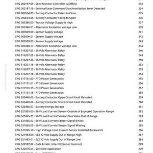 May include: A white document with a list of error codes and descriptions, such as "Missing Hydraulic Pressure Sensor Signal" and "Hydraulic Pressure Not Detected." The document is from greenfarmmanuals.com.