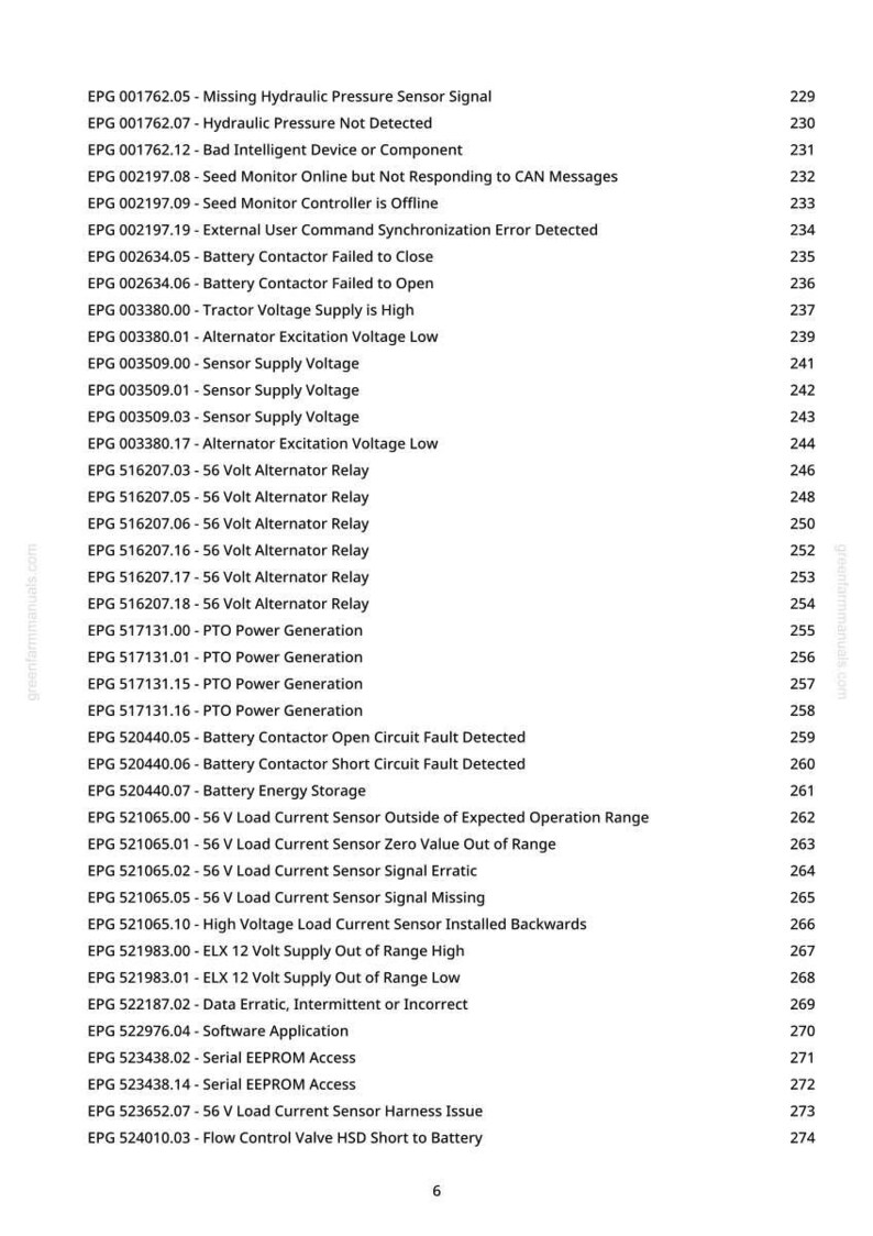 May include: A white document with a list of error codes and descriptions, such as "Missing Hydraulic Pressure Sensor Signal" and "Hydraulic Pressure Not Detected." The document is from greenfarmmanuals.com.