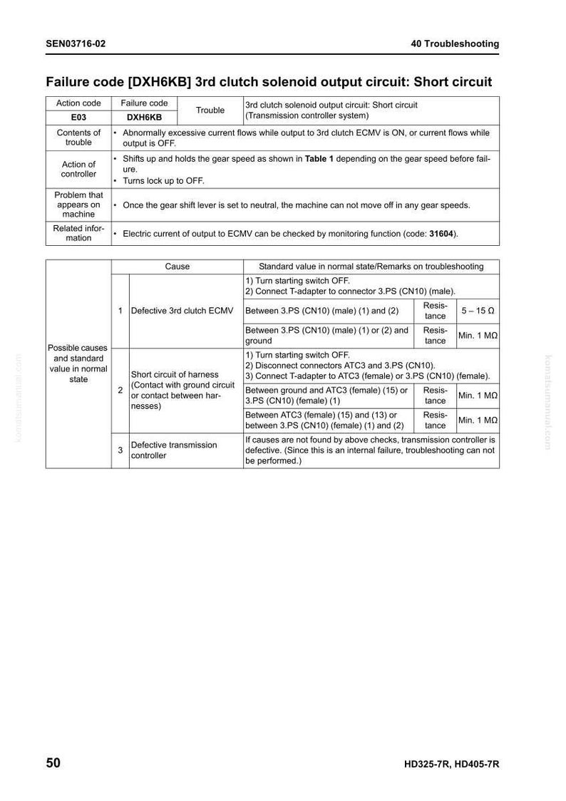 May include: A troubleshooting guide page with the title "Failure code [DXH6KB] 3rd clutch solenoid output circuit: Short circuit." The page includes a table with action codes, failure codes, and troubleshooting steps. The page is from Komatsu.