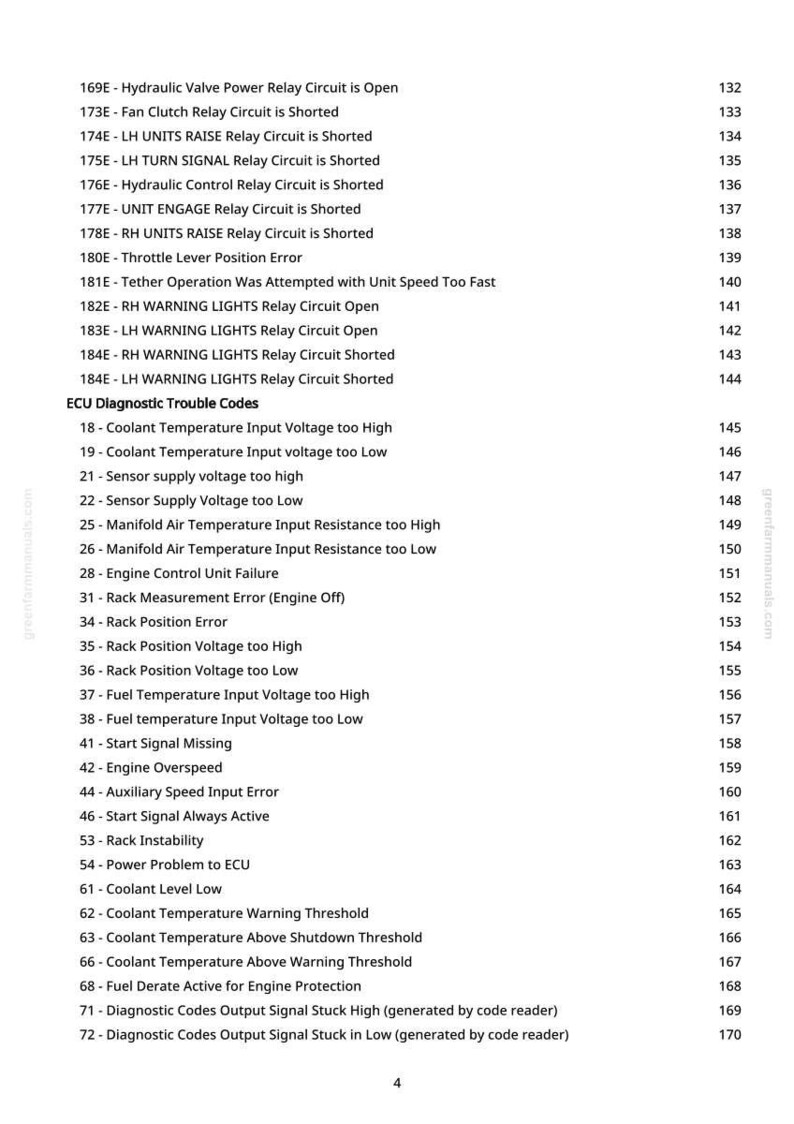 May include: A white page with a list of ECU diagnostic trouble codes and their corresponding numbers. The codes cover issues like coolant temperature, sensor voltage, and engine control unit failures. The page includes a website address.