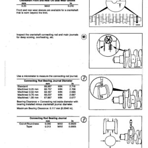 Pode incluir: Diagrama t&eacute;cnico de um manual detalhando as medi&ccedil;&otilde;es da cambota. Inclui especifica&ccedil;&otilde;es para ranhuras de desgaste, di&acirc;metros dos munh&otilde;es da biela e excentricidade, com medi&ccedil;&otilde;es em mm e polegadas.
