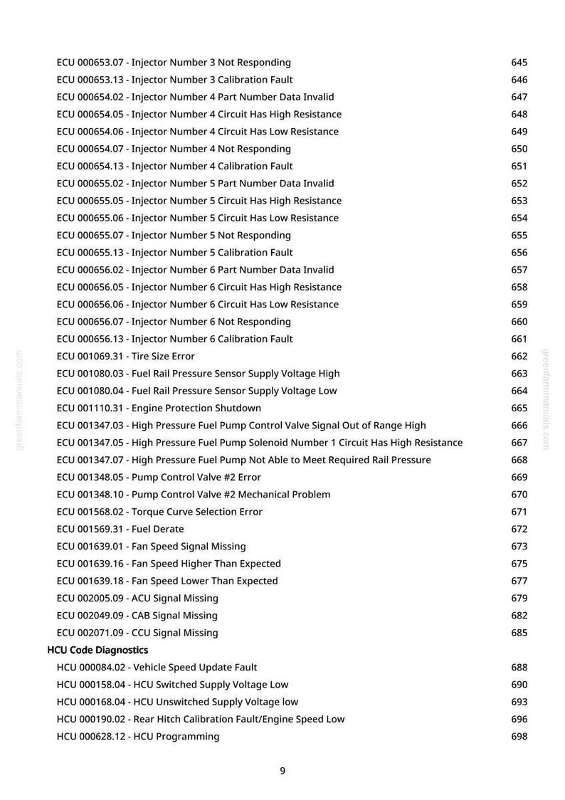 May include: A manual page detailing ECU and HCU diagnostic codes, such as injector faults, fuel pump issues, and fan speed problems. The text is black on white, with a website address at the top. Measurements are not applicable.