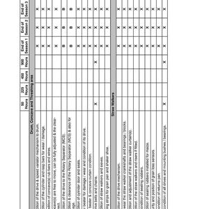 Massey ferguson 7260 7270 Al4 beta Servicehandleiding pdf | Werkplaatsreparatie | Direct downloaden afbeelding 11