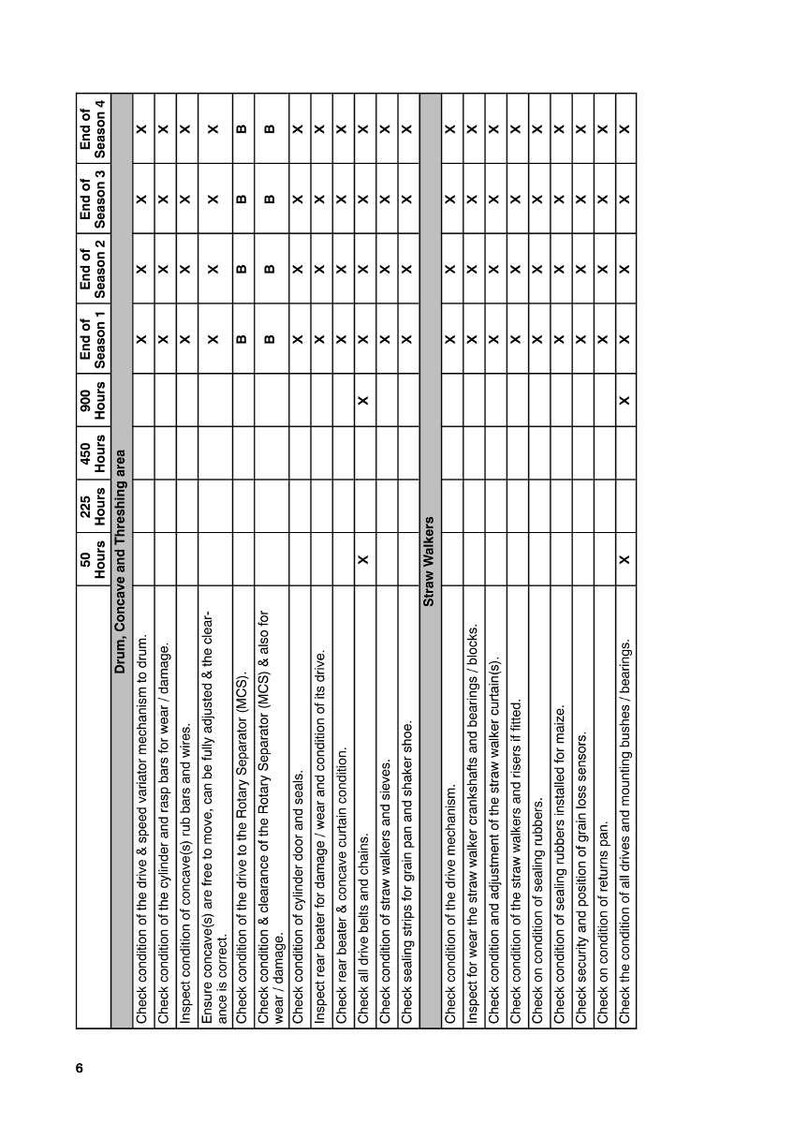 Massey ferguson 7260 7270 Al4 beta Servicehandleiding pdf | Werkplaatsreparatie | Direct downloaden afbeelding 11