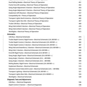 May include: A white page with a detailed table of contents, including "Theory of Operation" and "Schematics" sections. The text lists various electrical schematics and diagnostic tests, with page numbers.