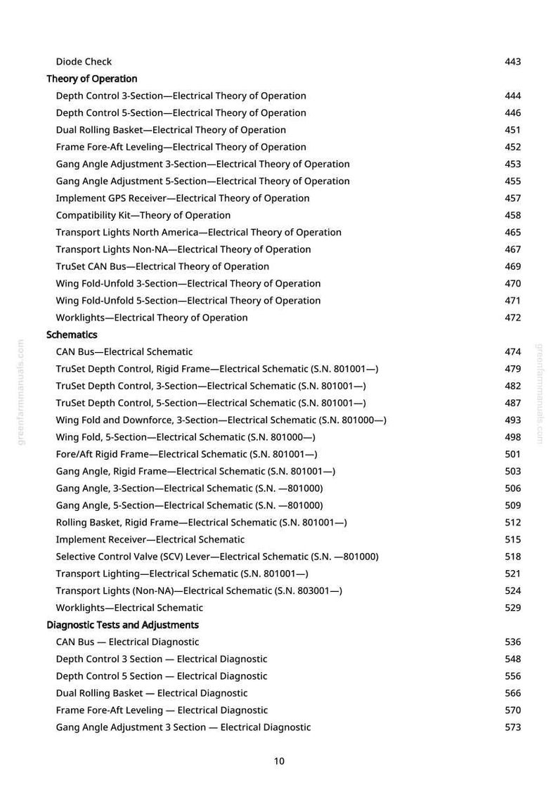 May include: A white page with a detailed table of contents, including "Theory of Operation" and "Schematics" sections. The text lists various electrical schematics and diagnostic tests, with page numbers.