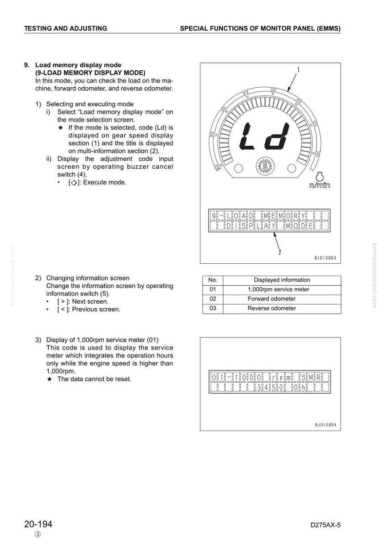 Puede incluir: Diagrama t&eacute;cnico con texto e ilustraciones que detalla el 'modo de visualizaci&oacute;n de memoria de carga' de una m&aacute;quina. Incluye una pantalla digital con 'Ld' y una tabla con informaci&oacute;n mostrada, como el medidor de servicio a 1.000 rpm.