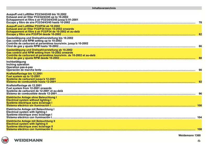 Weidemann 1360 P33 p34 p43 p45 Wheel loader Parts Manual PDF | Illustrated Catalog | Instant Download image 5