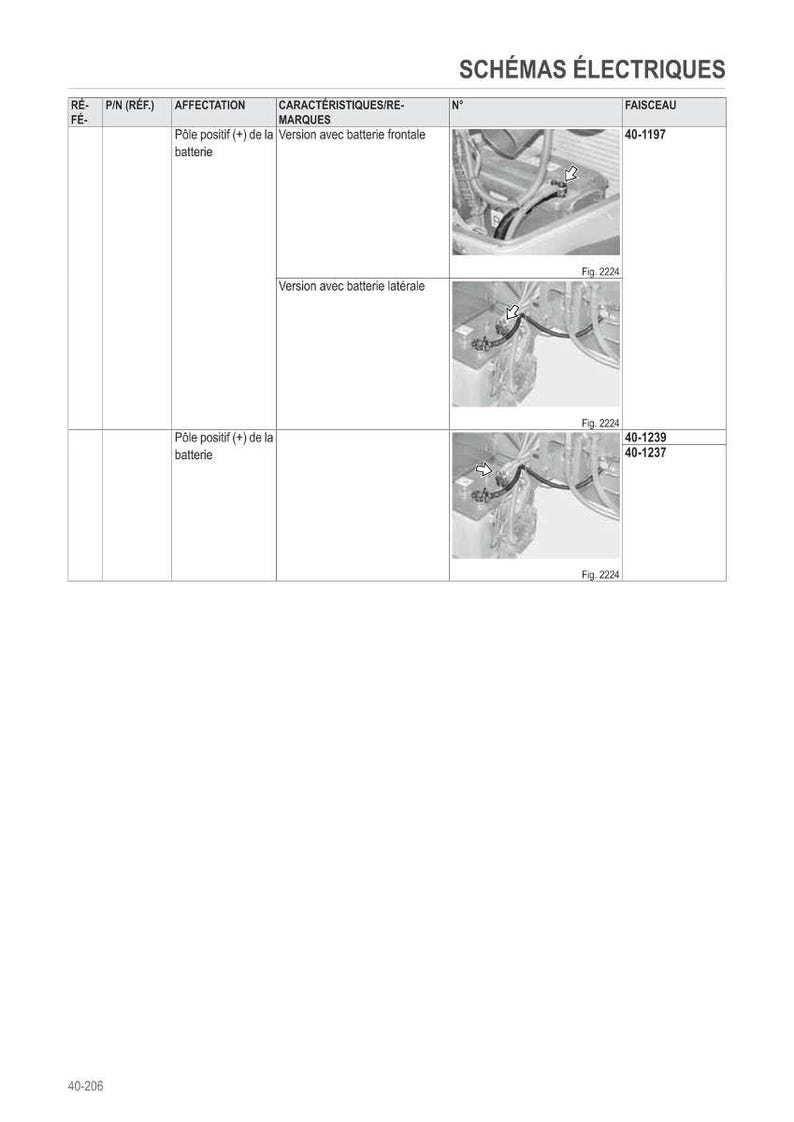 Op de afbeelding: Diagram van elektrische schema's met de titel "SCH&Eacute;MAS &Eacute;LECTRIQUES". Het diagram toont bedrading en batterijverbindingen, met labels en referentienummers. De tekst bevat "P&ocirc;le positif (+) de la batterie".