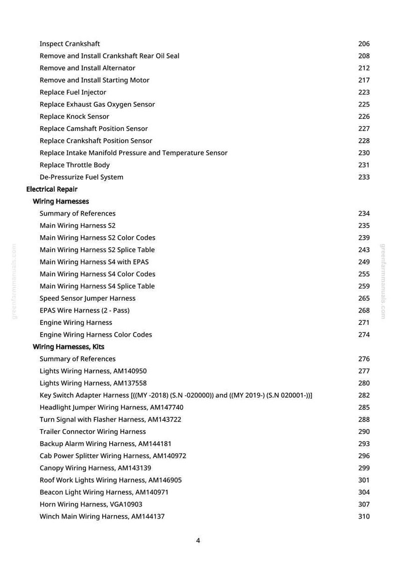 May include: A white page from a manual with a list of automotive repair topics, including "Inspect Crankshaft" and "Wiring Harnesses." The page numbers are listed on the right side. The website greenfarmmanuals.com is in the top left corner.