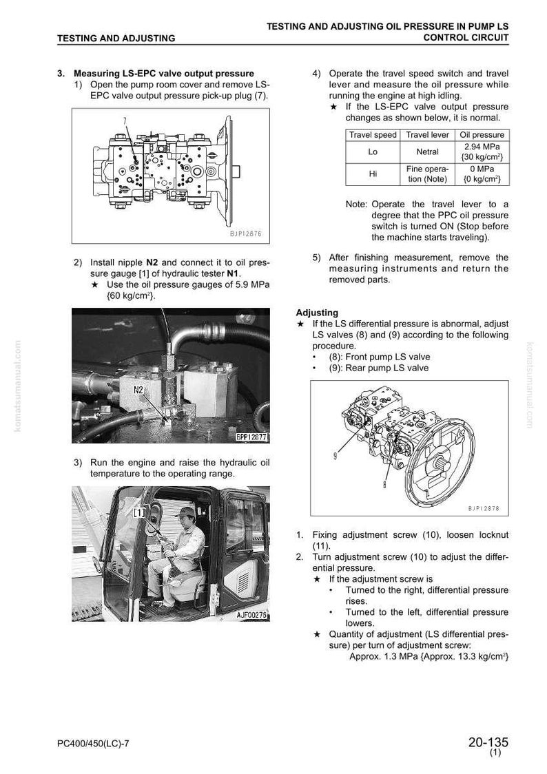 Puede incluir: Diagrama t&eacute;cnico con instrucciones para probar y ajustar la presi&oacute;n del aceite en un circuito de control de bomba LS. Incluye diagramas de componentes, instrucciones de medici&oacute;n y una foto de una persona operando maquinaria.