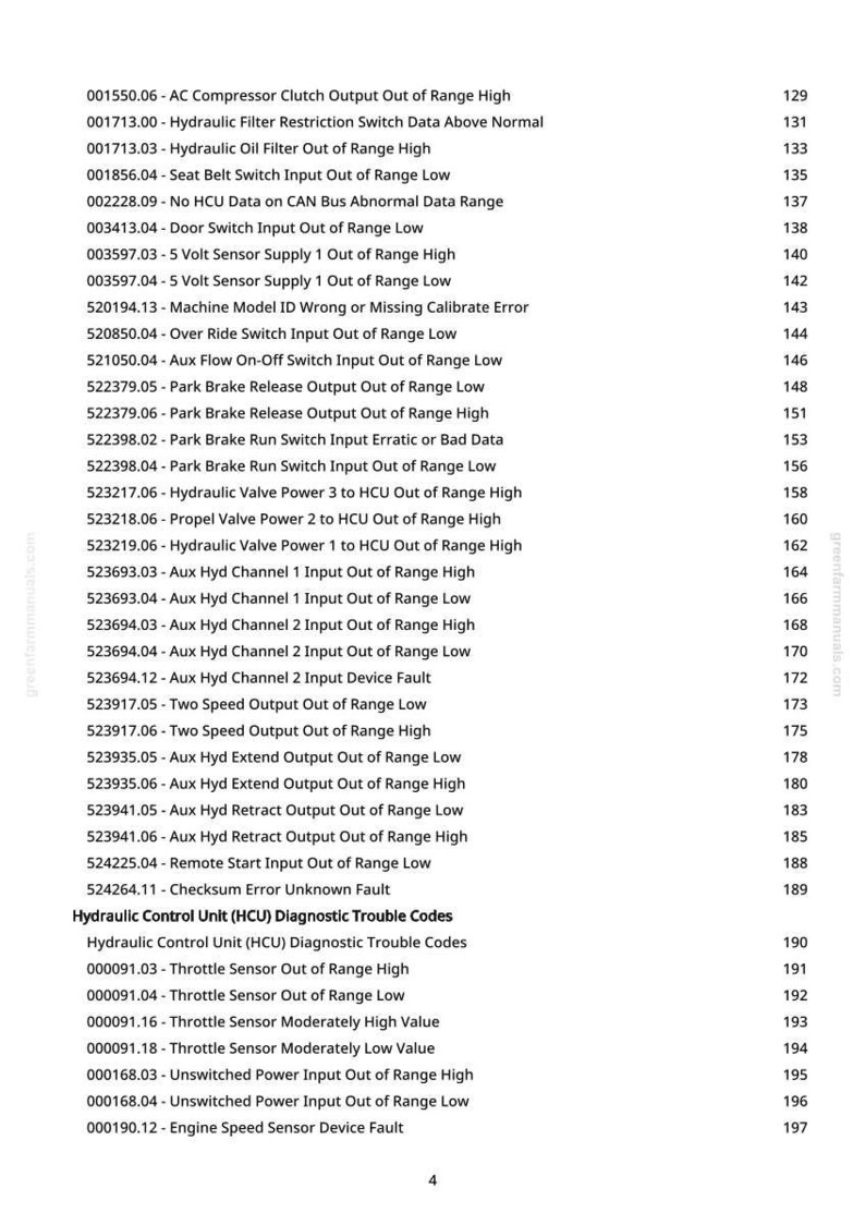 May include: A white page with a list of diagnostic trouble codes for a Hydraulic Control Unit (HCU). The codes are organized numerically and include descriptions such as "AC Compressor Clutch Output Out of Range High."