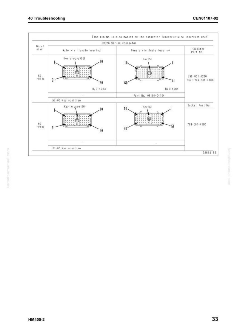 May include: Diagram of DRC26 series connectors, including male and female housings, with key groove and key positions labeled. Includes part numbers and socket information. Text at the top reads "40 Troubleshooting".