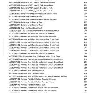 May include: A detailed list of fault codes for agricultural machinery, covering issues such as joystick malfunctions, drive lever problems, and control module errors. The codes are presented in a clear, readable format.