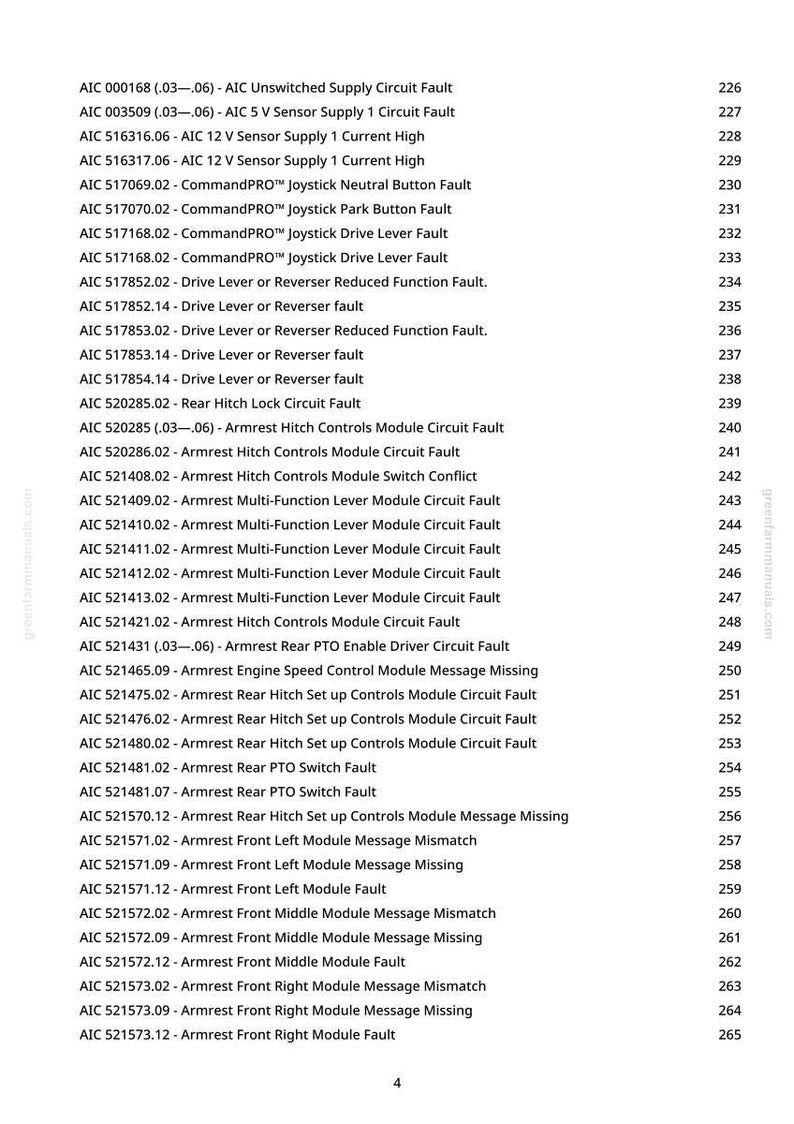 May include: A detailed list of fault codes for agricultural machinery, covering issues such as joystick malfunctions, drive lever problems, and control module errors. The codes are presented in a clear, readable format.