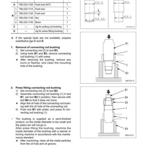 Komatsu 95-3-serien dieselmotor servicehandbok reparation verkstad PDF-nedladdning bild 11