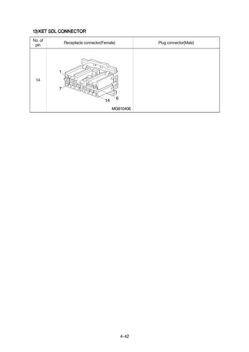 May include: Diagram of a KET SDL connector, labeled with "13) KET SDL CONNECTOR". The image shows a receptacle connector (Female) with 14 pins, and the text "MG610406".