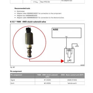 May include: Diagram of a Fendt electrical system, including a Y009-4WD clutch solenoid valve and a basic control unit. The image includes pin assignments and recommended tools for maintenance.