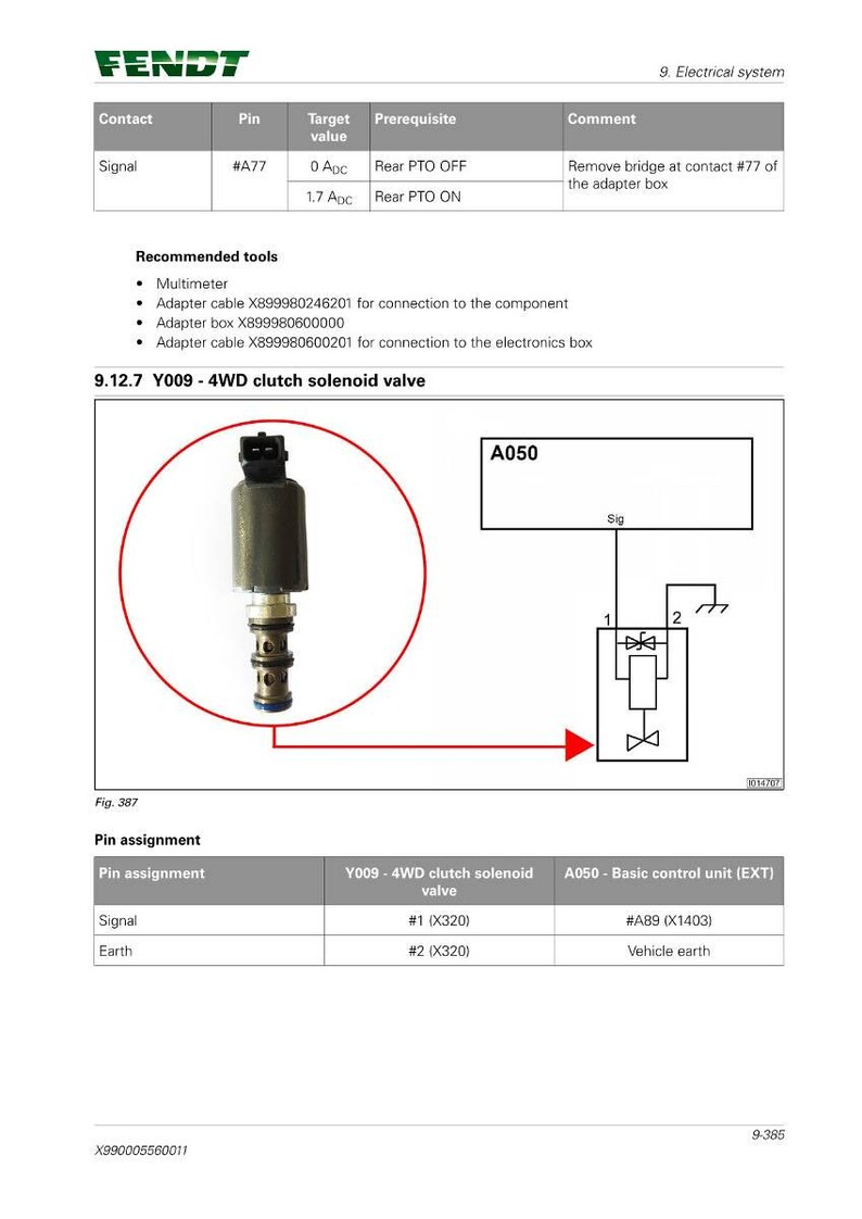 May include: Diagram of a Fendt electrical system, including a Y009-4WD clutch solenoid valve and a basic control unit. The image includes pin assignments and recommended tools for maintenance.