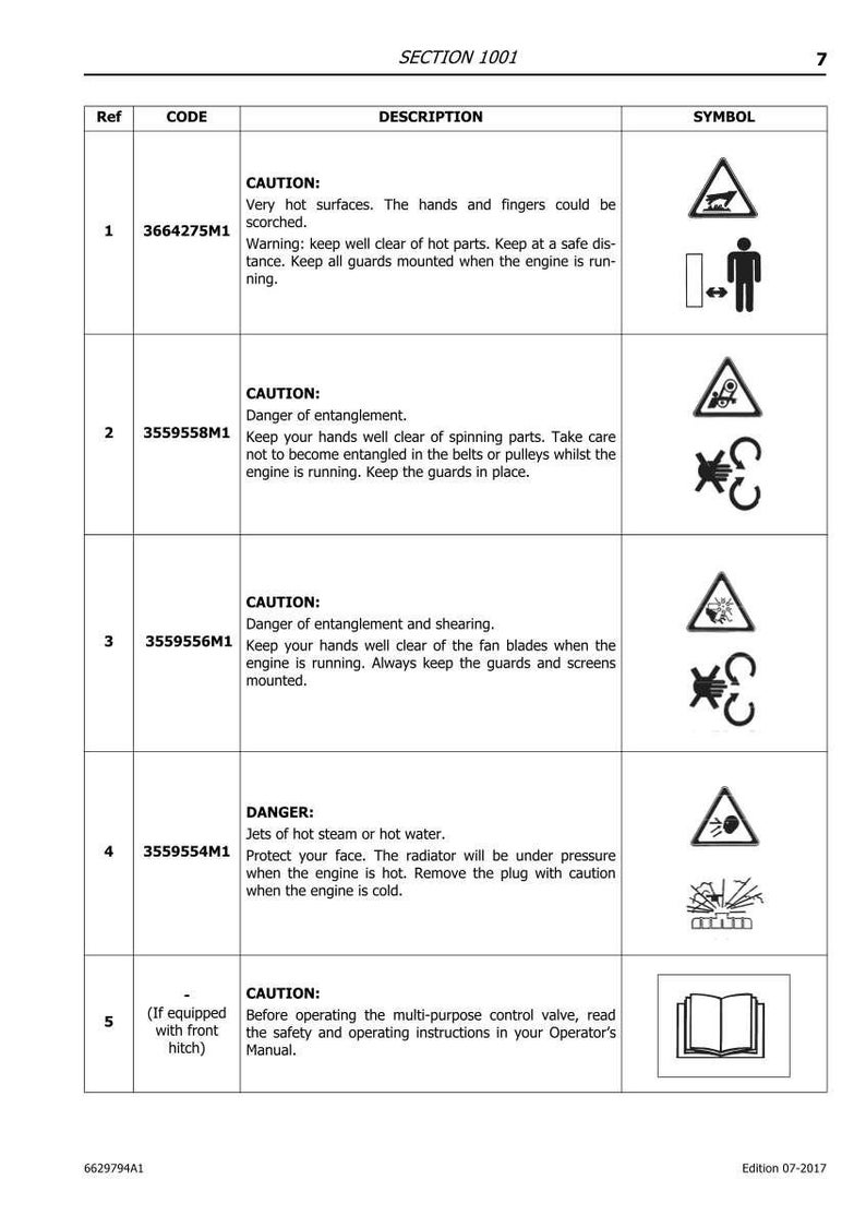 K&ouml;nnte beinhalten: Eine wei&szlig;e Seite mit Sicherheitshinweisen und Symbolen. Der Text enth&auml;lt Warnhinweise zu hei&szlig;en Oberfl&auml;chen, Verwicklungen und Dampfstrahlen. Symbole zeigen potenzielle Gefahren und Anweisungen.