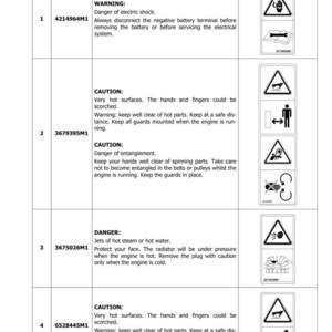 May include: A page from a manual with safety warnings and symbols. The warnings include danger of electric shock, hot surfaces, entanglement, and jets of hot steam or water. The manual is labeled "SECTION 1001".